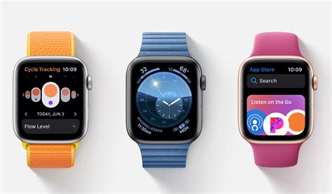 Ming Chi Kuo Apple Watch Series 5 To Use Oled Displays From Japan Display