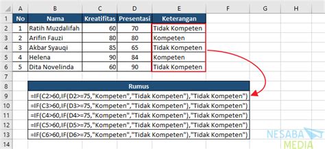 Belajar Membuat Rumus Di Excel Warga Co Id