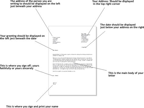 Starting with a 'thank you'. Structure of formal letter | HappyMela.blogspot.com