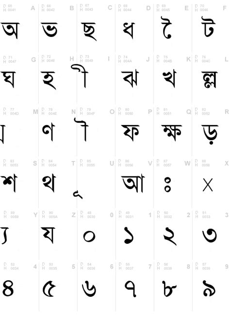 Bangla Font Sulekhat Softwareba