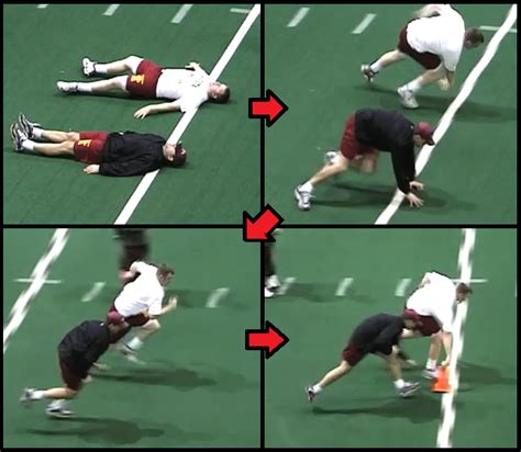 5 of the toughest football skills to master. 6 Defensive Line Football Drills to Improve Your Players ...