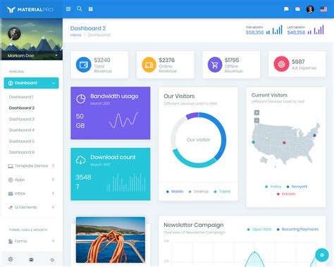 Top Bootstrap Material Design Admin Template Free Vrogue Co