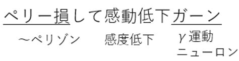 個人撮影 熟女 レイプ 無修正 人妻 中出し 近親相姦 閲覧注意 素人 jk 五十路 中に出さないで バレないように 盗撮 オナニー 巨乳 寝取られ リベンジポルノ. 中枢系筋弛緩薬：単シナプス反射・多シナプス反射どちらを ...