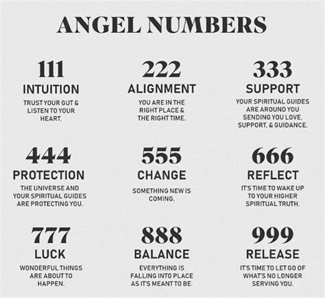 𝔪𝔦𝔫𝔡 𝔬𝔳𝔢𝔯 𝔪𝔞𝔱𝔱𝔢𝔯 On Instagram “angel Numbers And Their Meanings” In