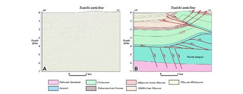 A Uninterpreted And B Interpreted Seismic Reflection Profiles R