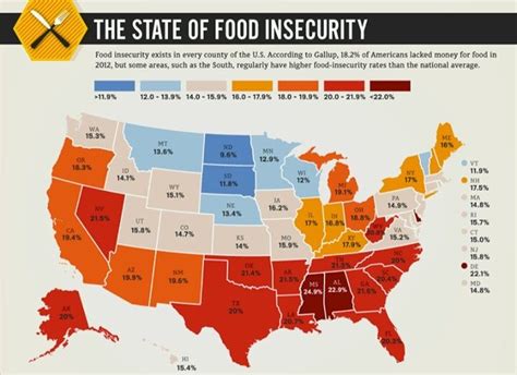 Food Deserts Food Insecurity Food Insecurity Desert Recipes Poverty