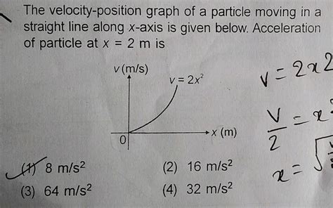 The Velocity Time Graph Of A Particle Moving Along A Straight Line Has