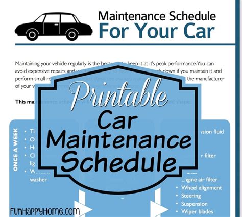 Car Maintenance Schedules A Printable Car Maintenance Checklist