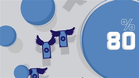 Maybe you would like to learn more about one of these? Credit Card Features - مزايا بطاقات الإئتمان - YouTube