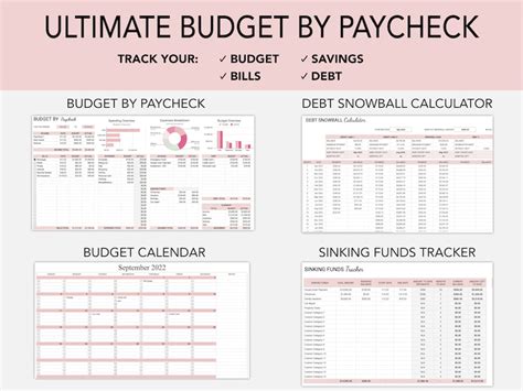 Ultimate Budget By Paycheck Spreadsheet Paycheck Budget Etsy
