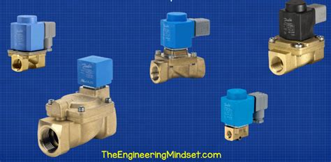 How Solenoid Valves Work The Engineering Mindset