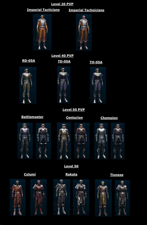 SWTOR Level 50 Gear (Screenshots)