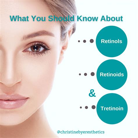 What You Should Know About Retinol Retinoid And Tretinoin