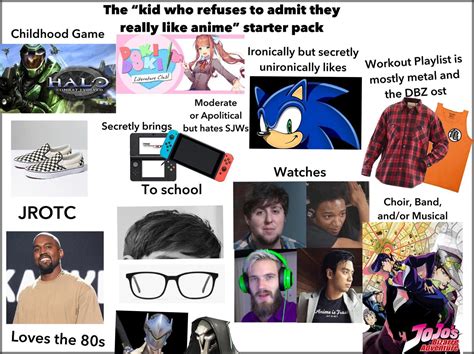 The Kid Who Refuses To Admit They Really Like Anime Starter Pack R