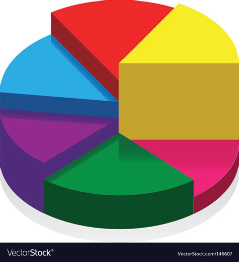 3d Pie Charts With Silhouettes Chart Pie Charts Diagram Chart Images