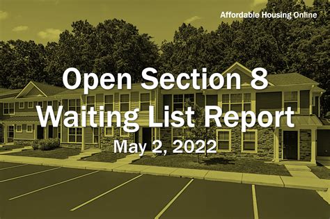 Open Section 8 Waiting List Report: May 2, 2022 | Affordable Housing