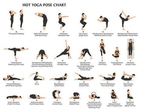 Bikram Yoga 26 Houdingen Google Zoeken Yoga Poses Names Yoga Poses