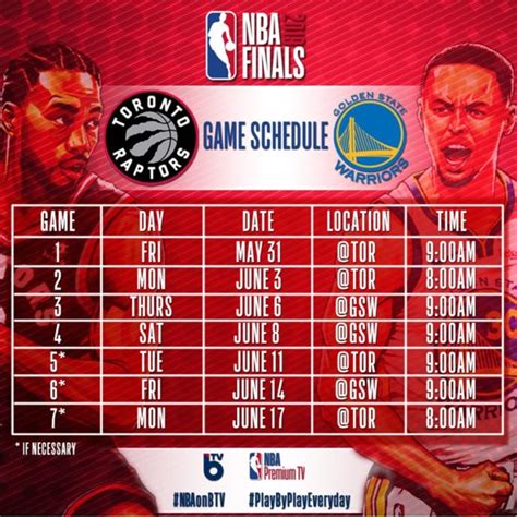 The national basketball association is shown on national television on broadcast channel abc, cable networks espn and tnt. Basketball TV and NBA Premium TV to air Complete Coverage ...