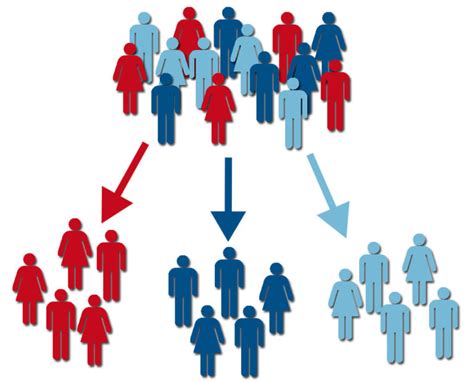 6 Audience Segmentation Tools To Find Customers That Need You Most