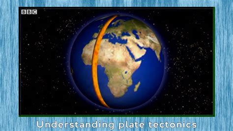 Understanding Plate Tectonics YouTube