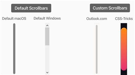 How To Create A Beautiful Custom Scrollbar For Your Site In Plain Css