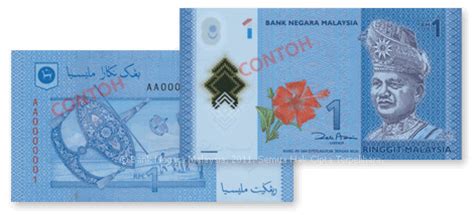 Share wang kertas malaysia (1) everywhere for free. Wang Kertas & Duit Syiling Malaysia Terbaru | SyahrilHafiz.com