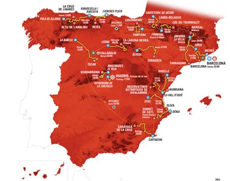 Vuelta España 2023 Recorrido Vídeo Etapas Y Perfiles Ciclo21