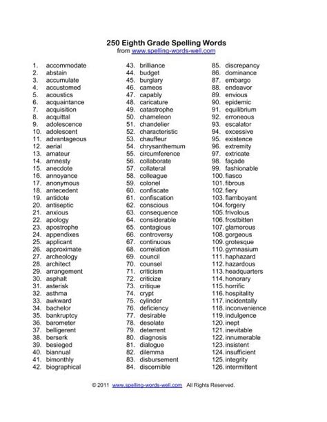 250 Eighth Grade Spelling Words Spelling Words Well Hot Sex Picture