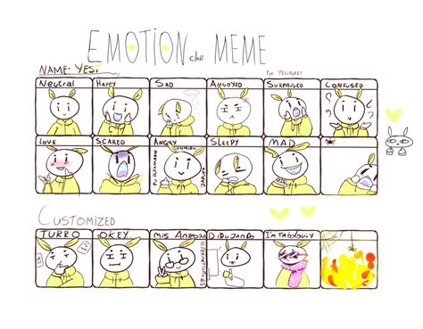 Emotion Chart Meme Yopo By Yesirukey On Deviantart