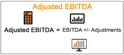 Adjusted EBITDA (Definition, Formula) | Step by Step Calculation
