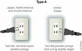 Photos of Electrical Plugs Japan