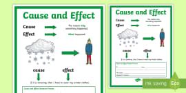 Cause and Effect Connectives Worksheet (teacher made)