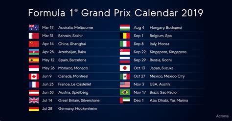 The provisional f1 calendar for 2021, along with those for the fia formula 2 and formula 3 championships, remains subject to approval by the fia's world motor sport council. 2019 Formula 1 Calendar - Motorsport Technology