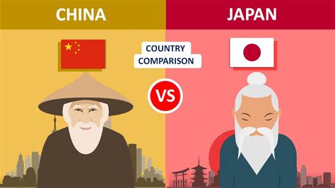 China Vs Japan Country Comparison Youtube
