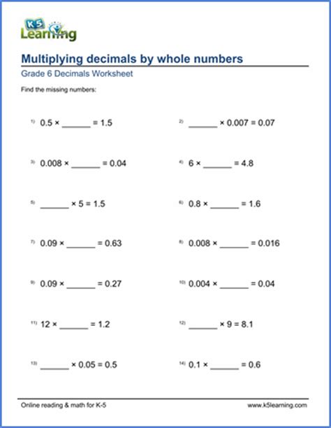 The only slight complication is the decimal point. grade 6 math worksheets: multiplying decimals by whole numbers with missing number | K5 Learning