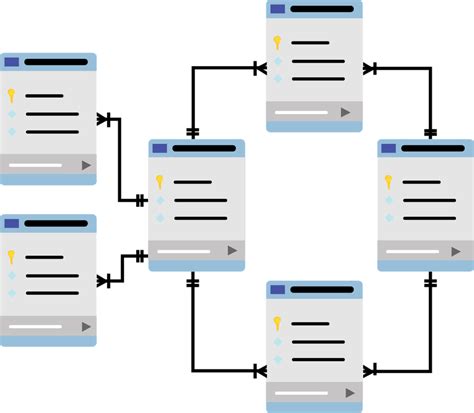 Esquema de base de datos Fotos Guía