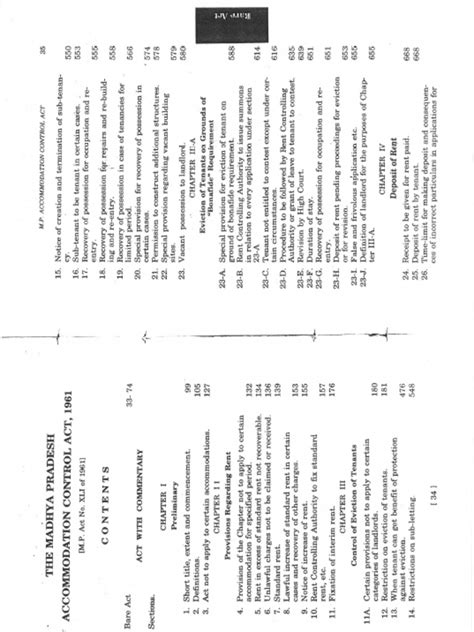 The entire wiki with photo and video galleries for each article. MP Accomdation Control Act-1961