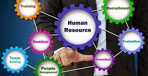 E Publishing Different Areas Of Human Resource Management