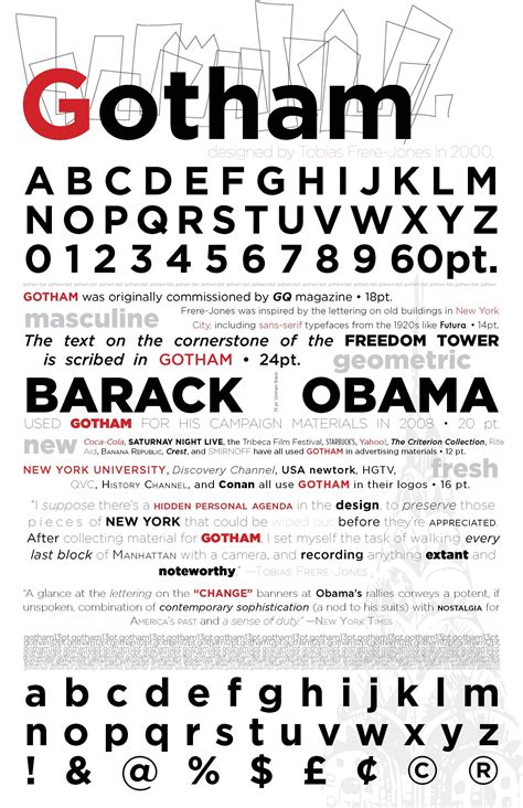 Gotham Font Typeface Design Lettering