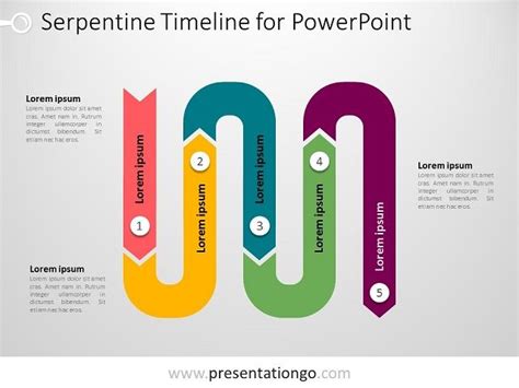 Powerpoint Serpentine Timeline Presentationgo Powerpoint Timeline