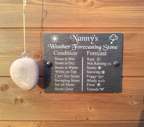 Our advanced weather models allow us to provide distinct weather forecasts for several elevations of. Funny Weather Forecasting Stone Natural Slate Plaque Ideal ...