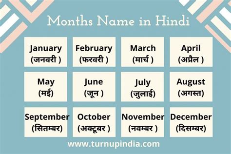 12 Months Name In Hindi And English महीनों का नाम Turn Up India
