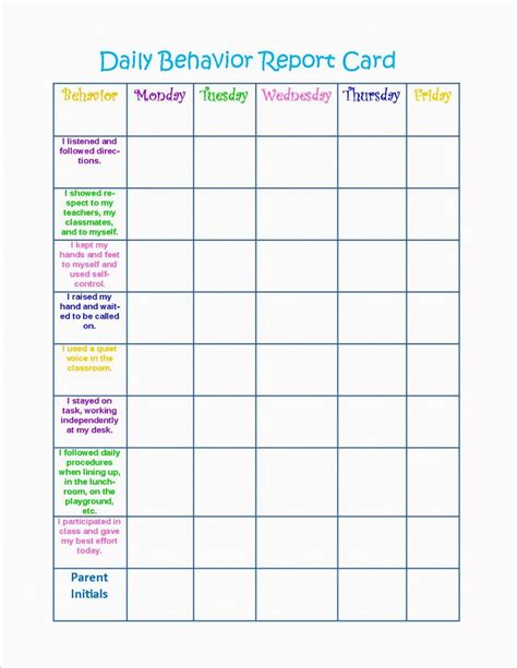 Impulse Control Behavior Worksheets Printable Worksheets Within Daily