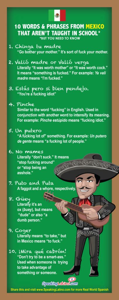 Infographic 10 Best Mexican Spanish Swear Words And Insults