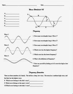 We would like to show you a description here but the site won't allow us. electromagnetic spectrum worksheet | Spectrum ws (intro ...