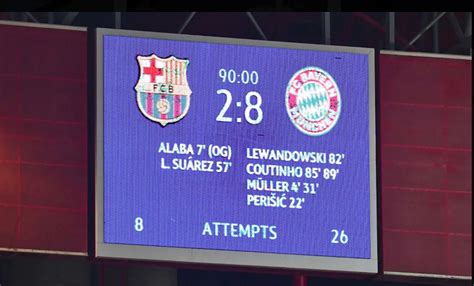 El Barça Se Reencuentra Con El Bayern En La Champions