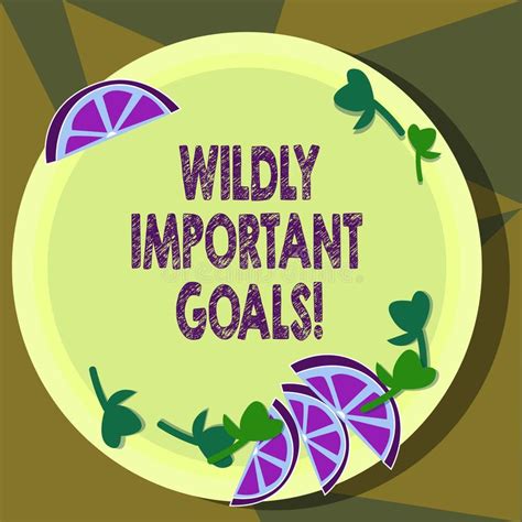 Text Sign Showing Wildly Important Goals Conceptual Photo Most