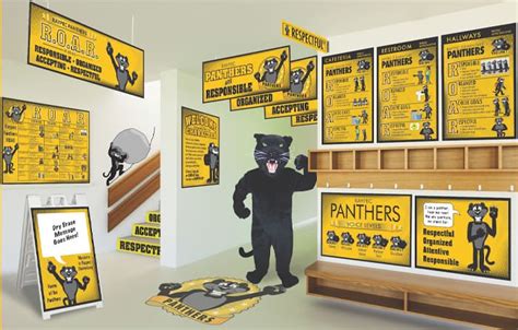 Panther Rule Posters Mascot Junction