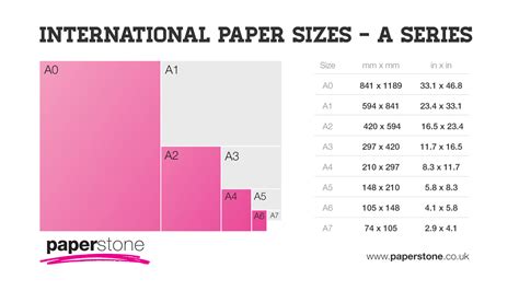 A4 is also used for other documents, like magazines, catalogs, letters etc. Buy Paper | Size and Weights Guide | Paperstone