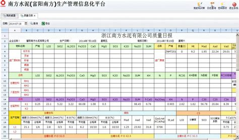 Management of production process ­information: a case study in China’s